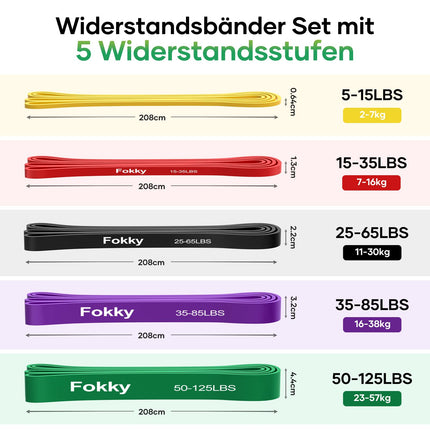 Fokky Fitnessbänder Widerstandsbänder mit 5 Stufen, Resistance Bands mit Türanker, 2*Griffen, Übungsanleitung&Tragebeutel, Gymnastikband Klimmzugband Fitnessband für Muskelaufbau,Yoga,Pilates 5er Set