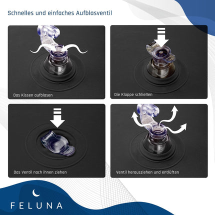 Ergonomisks ķīļveida spilvens gulēšanai, piepūšams ortopēdisks kāju pacēlājs kāju un muguras sāpju mazināšanai, kāju atbalsta spilvens ceļgalam, pēdai un potītei pēc operācijas (melns)