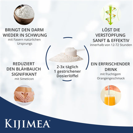 Kijimea Regularis – Aizcietējumiem, lēnai gremošanai un vēdera uzpūšanās gadījumā – Maigs un dabīgs – Efektīvs un paredzams – Vegāns, bez glutēna, bez laktozes, 500 g bundža