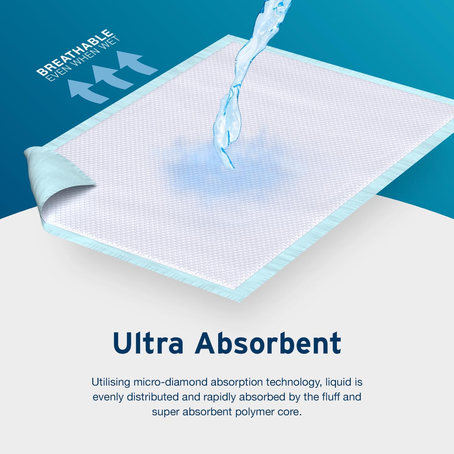 30 x AYDMED medicīniskie spilventiņi 60x90cm | Augsti absorbējošs vienreizlietojamais gultas paliktnis nesaturēšanas gadījumiem | Pārtinamais paklājiņš mazuļiem | Ūdensnecaurlaidīgi ieliktņi un gultas paliktņi pieaugušajiem, zīdaiņiem, mājdzīvniekiem