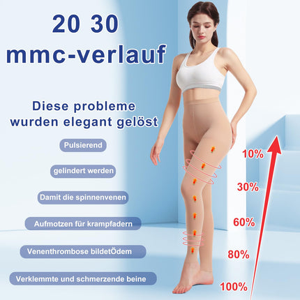 YISEMEYA 2 pāri medicīnisko kompresijas zeķu sievietēm un vīriešiem 20–30 mmHg, progresīva atbalsta zeķubikses, necaurspīdīgas kompresijas zeķubikses bez pirkstiem 2. klase, piemērotas varikozu vēnu tūskas, dziļo vēnu trombozes gadījumā (XXL)