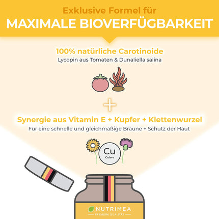 Beta karotīna SUN PLUS iedeguma kapsulas | 2in1 dabīgs iedeguma bronzeris IDEĀLAI ĀDAI | Dabīgs iedegums + ādas aizsardzība | VITAMĪNA AE antioksidantu pašiedeguma kapsulas 100% vegāns iedeguma pastiprinātājs