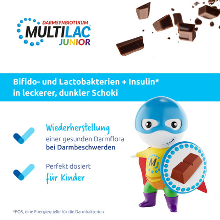 MULTILAC INTESTINAL SYNBIOTIK Junior ar 20 šokolādes tāfelītēm. Satur atlasītas bifidobaktērijas un laktobaktērijas ar inulīnu un 1 miljardu baktēriju. Bez cukura, bez glutēna, bez laktozes. Tikai reizi dienā.