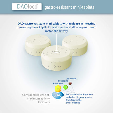 DAOfood - DAO deficīta diētas pārvaldība - 60 mini kuņģa sulu šķīstošo tablešu dozators - DAO enzīms