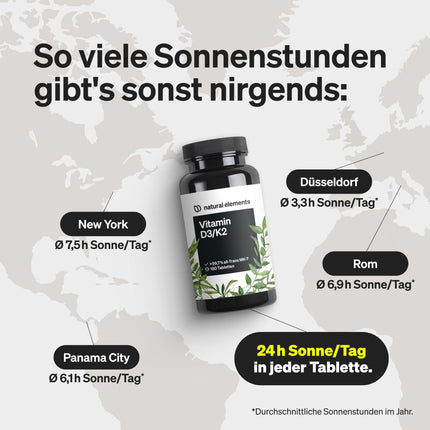 D3 vitamīns + K2 Depot – 180 tabletes – Augstākās kvalitātes: K2VITAL® no Kappa – 99,7+% All-Trans K2-MK7 + 5000 SV D3 vitamīns – augsta deva, bez piedevām – ražots Vācijā un laboratorijā pārbaudīts