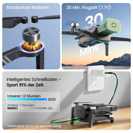 Holy Stone HS900 GPS drons ar 4K kameru pieaugušajiem, 3 asu bezkontaktu stabilizators, 48MP fotoattēli, 6 km pārraide, 30 minūšu lidojuma laiks, vizuālā izsekošana, QuickShots, kameras drons iesācējiem, svars zem 249 g C0