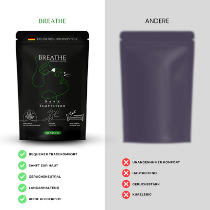 Breathe deguna plāksteri – 60 gabali, melni | Augstāka veiktspēja sportam, sacīkšu braucējiem, mācībām | Mierīgs miegs un mazāk krākšanas | Elpojiet labāk ar saaukstēšanos un alerģijām