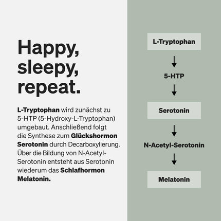 L-triptofāns - augsta deva ar 500 mg vienā kapsulā - 240 vegānas kapsulas - 8 mēnešu krājumi - No augu fermentācijas - Laboratorijā pārbaudīts, bez nevēlamām piedevām, vegāns