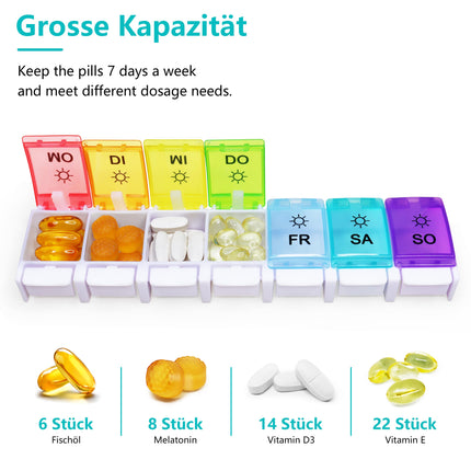 MOLN HYMY 7 dienu tablešu kastīte, 2 nodalījumi, rīta un vakara tablešu kastīte, liela ietilpība, bez BPA, 14 nodalījumi, spiedpoga (varavīksnes krāsā)