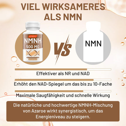 AZAROE NAD kapsulas Alternatīva 500mg (60 kapsulas (1 iepakojums))