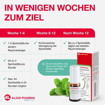 ALIUD PHARMA Nikotīns AL 1 mg/aerosola aerosols iekšķīgai lietošanai: šķīdums pret tieksmi pēc nikotīna