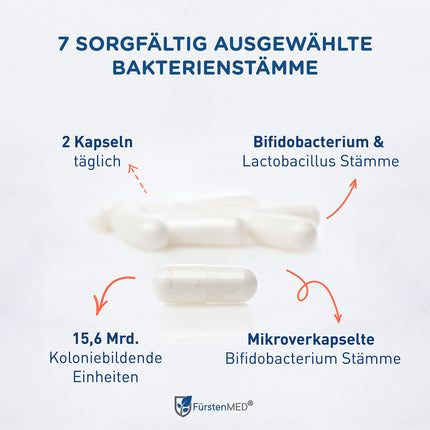 FürstenMED® Bifidoflor HIT - Lactobacillus un Bifidobacterium kapsulas histamīna nepanesības ārstēšanai - 60 kuņģa sulu izturīgas kapsulas ar inulīnu - laboratoriski pārbaudītas, vegānas un bez piedevām