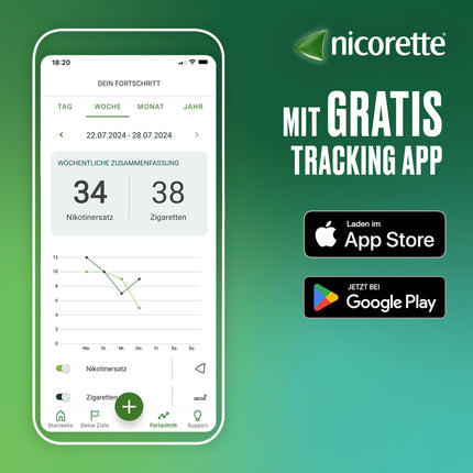 Nicorette Mint aerosols 1 mg/izsmidzinājumā NFC