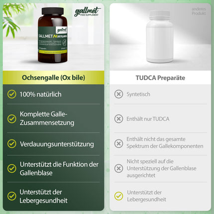 GALLMET Natural 60x vērša žults 125 mg žults sāls dabiski atbalsta gremošanas problēmas, tauku gremošanu, atbalstu pēc žultsakmeņiem - vērša žults kapsulas 125 mg vienā kapsulā - Ražots ES