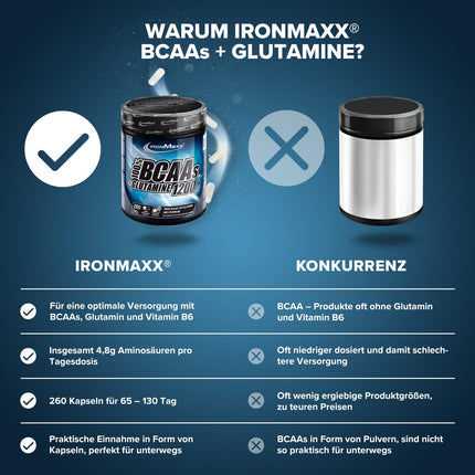IronMaxx BCAA + Glutamīns - 1200 (260 trikapsulas) | BCAA kapsulas, bez cukura un konservantiem | Augstas devas aminoskābju kapsulas, ieskaitot visas sazarotās ķēdes aminoskābes (BCAA) un L-glutamīnu