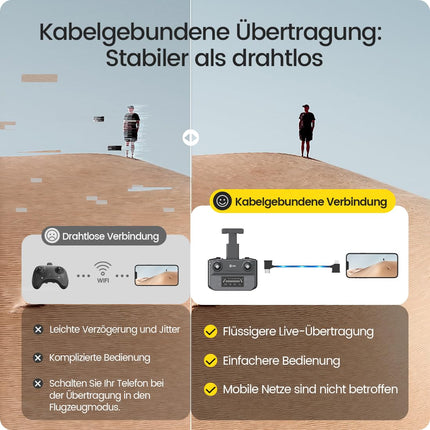 Holy Stone HS360S drons ar 4K GPS kameru pieaugušajiem, 3 km liela darbības rādiusa 5G attēla pārraide, 20 minūšu ilgs lidojuma laiks, sekojiet man, atgriezieties, RC salokāms drons, pilns komplekts iesācējiem, svars zem 249 g, C0