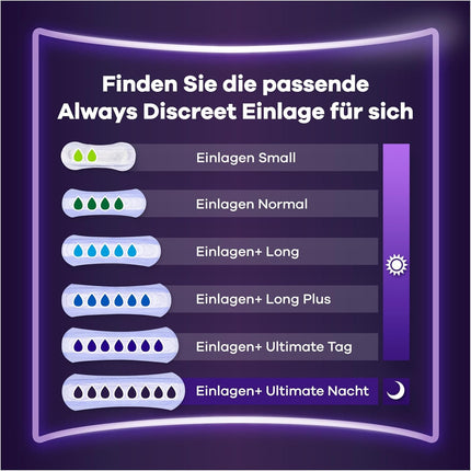 Always Discreet urīna nesaturēšanas ieliktņi, Ultimate Night mēneša iepakojums urīnpūšļa vājuma gadījumā, 96 ieliktņi (izdevīgais iepakojums 8 iepakojumi x 12)