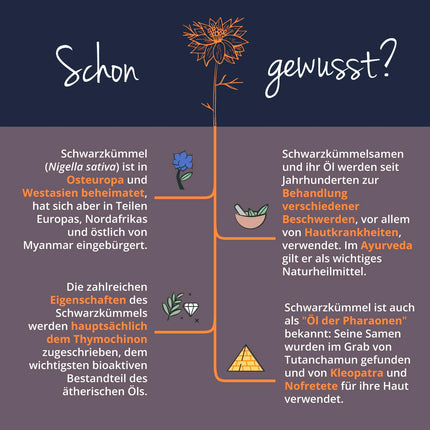 Organiskās melnās ķimenes eļļas kapsulas | Bez želatīna | 1000 mg ēģiptiešu eļļas | Linolskābe + timohinons | Vegavero® ražots Vācijā | Nigella sativa | 180 gabali