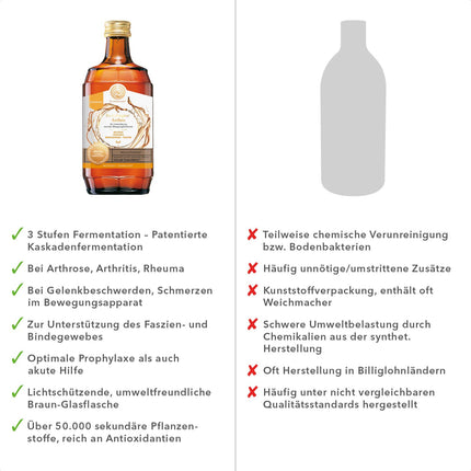 Dr. Niedermaier Regulatpro® Arthro I locītavām, kauliem, saistaudiem un fascijai* I paaugstināta veiktspēja I satur B, C, D3 vitamīnus, kolagēnu, hialuronskābi, MSM, glikozamīnu I 2 x 350 ml