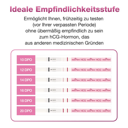Easy@Home 20 x grūtniecības testi agrīnai noteikšanai 10 miu/ml - jutīgs un ātrs tests - agrīnas grūtniecības tests īpaši agrīnas grūtniecības testa strēmeles (20 HCG testi)