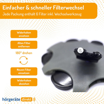DIREKT ProWax MiniFit ausu sēra filtrs - filtrs Oticon dzirdes aparātiem - aizsargā pret mitrumu un ausu sēru - 1,4 mm diametrs - 30 gabali - 5 iepakojumā - melns