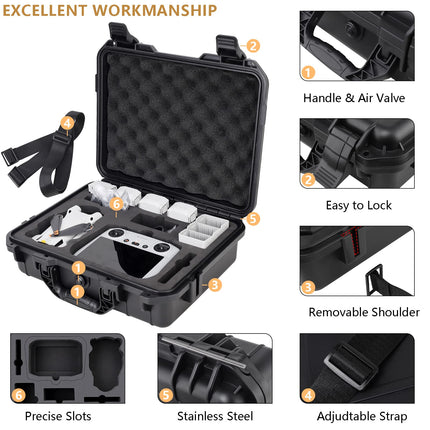 Profesionāls Mini 3 Pro korpuss, ūdensnecaurlaidīgs cietais korpuss DJI Mini 3 Pro dronam un DJI RC/DJI RC N1 tālvadības pultij un dronu piederumiem