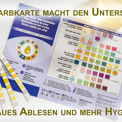 5 x One+Step diabēta tests I Teststrēmeles glikozes līmeņa noteikšanai asinīs I Diabēta agrīna atklāšana I Vienkāršs mājas tests I Papildu citu svarīgu veselības rādītāju paškontrole