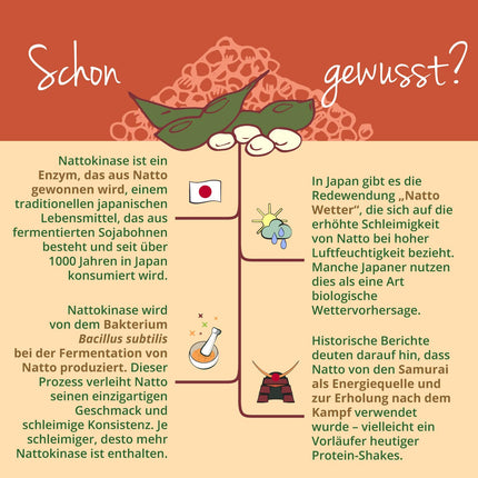 Nattokināzes kapsulas ar augstu devu | 20 000 FU/g | Pagatavots no natto – fermentētām sojas pupiņām | 180 gabali | Laboratorijā pārbaudīts | Vegāns - bez piedevām | Vācu ražojums Vegavero®