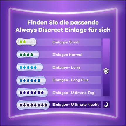 Always Discreet urīna nesaturēšanas ieliktņi, garais mēneša iepakojums urīnpūšļa vājuma gadījumā, 160 ieliktņi (izdevīgais iepakojums 8 iepakojumi x 20)