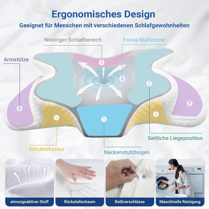 HotHands atmiņas putu spilvens ergonomisks ortopēdisks spilvens, spilvens sānu, muguras un vēdera gulētājiem sāpju mazināšanai un miega kvalitātes uzlabošanai, 62x41x13/11cm