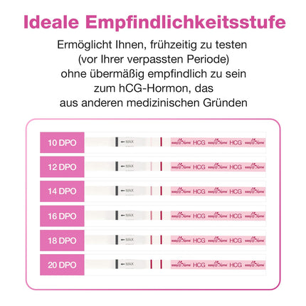 Easy@Home 40 x grūtniecības testi agrīnai lietošanai 10 mSV/ml - jutīgs grūtniecības tests - agrīnas grūtniecības testa strēmeles ar visaugstāko precizitāti | Uzticams īpaši agrīns grūtniecības tests