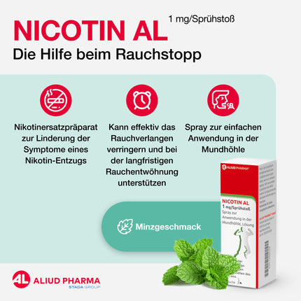 ALIUD PHARMA Nikotīns AL 1 mg/aerosola aerosols iekšķīgai lietošanai: šķīdums pret tieksmi pēc nikotīna