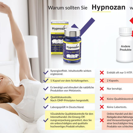 Hypnozan - Tabletes labākam miegam Miega zāles pieaugušajiem 60 mierīgas naktis - 60 gaiši rīti Laboratorijā pārbaudīts Tikai 1 tablete pirms gulētiešanas (aktīvās tabletes)