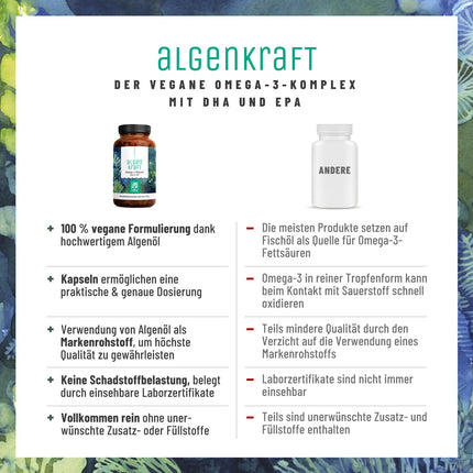 NATURTREU® Algenkraft - Vegānisks Omega 3 no aļģu eļļas – 1000 mg Omega 3 aļģu eļļas no ilgtspējīgām kultūrām – Mikroaļģu eļļa ar augstu DHA un EPA devu optimālā attiecībā – Laboratorijā pārbaudīts