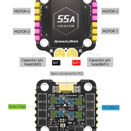 F405 V4 lidojuma vadības bloks: 30x30 bloks ar 4in1 55A ESC plati, bezvadu Betaflight konfigurācija, Blackbox, FPV dronam