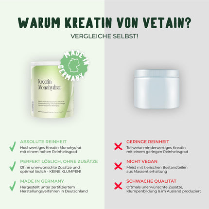 Vetain kreatīna monohidrāta pulveris 250g - 50 porcijas tīra kreatīna - 100% vegāns - Bez piedevām - lielas kreatīna pulveris lielākai enerģijai - Bez garšas - Laboratorijā pārbaudīts Vācijā