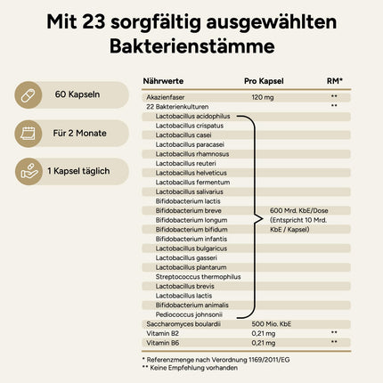 Intestinal Cure* Probio Cultures Complex High Dose - ar laktobacilām un bifidobaktērijām - 23 baktēriju celmi bez inulīna, 600 miljardi CFU vienā kārbā | 60 zarnās šķīstošās kapsulas - 2 mēnešiem