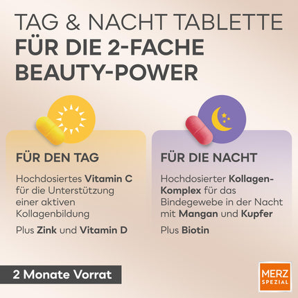 Merz Spezial Kollagen Active Duo Day &amp; Night – skaistuma kompleksa tabletes ar kolagēnu, C vitamīnu, cinku, mangānu + biotīnu – uztura bagātinātājs ar divkāršu formulu – 1 x 112 tabletes