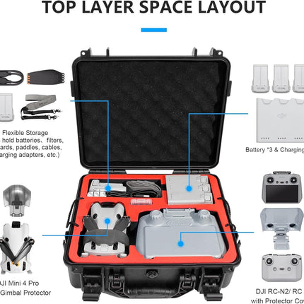 FPVtosky Drone Mini 4 Pro aksesuāru 7 vienā komplekts, divslāņu Mini 4 Pro pārnēsāšanas soma, ND filtru komplekts, nolaišanās paliktnis, siksniņa, RC-2 saules aizsargs, ekrāna aizsargs DJI Mini 4 Pro [tikai Mini 4 Pro RC 2]