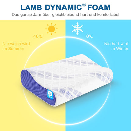 LAMB spilvens, augstumā regulējams atmiņas putu kakla atbalsta spilvens, spilvens gulēšanai uz sāniem, ergonomisks spilvens, spilvens pret krākšanu