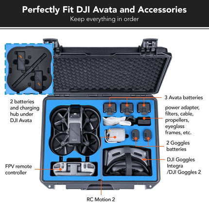 Lykus Titan AT110 ūdensnecaurlaidīgs pārnēsāšanas futrālis DJI Avata, Goggles 2 un FPV tālvadības pultij, atbalsta līdz 9 Avata baterijām un 3 Goggles baterijām [TIKAI futrālis]