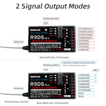 Radiolink AT9S Pro RC tālvadības pults ar uztvērēju, 10/12 kanāli ar uztvērēju - R9DS 2,4 GHz tālvadības pults raidītājs RC droniem, lidmašīnām, planieriem, automašīnām, laivām (2. režīms, kreisā roka)