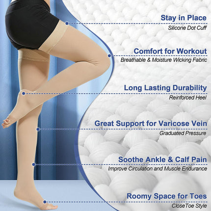 Beister medicīniskās kompresijas zeķes sievietēm un vīriešiem, augšstilbu atbalsta zeķes ar atvērtu purngalu 20-30 mmHg pakāpenisks atbalsts, tūskas kompresijas zeķes dziļo vēnu trombozes ārstēšanai, lidojuma zeķes