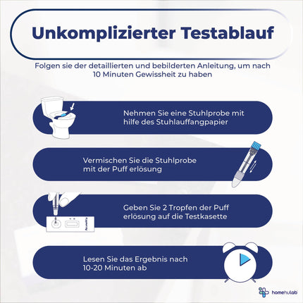 Mājas lietošanai paredzēts 2x Helicobacter Pylori eksprestests, vienkāršs antigēna fekāliju tests kuņģa darbības traucējumu, piemēram, grēmas vai gastrīta, noteikšanai, var izmantot kā pašpārbaudi (2x tests).