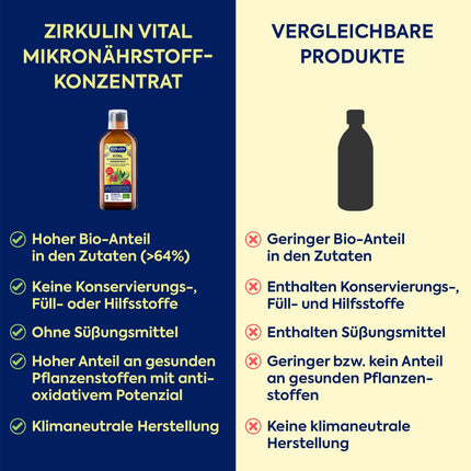 Zirkulin Vital mikroelementu koncentrāts (200 ml) – 20 dienu krājums – 66 svarīgas vielas no augļiem, dārzeņiem un garšaugiem – Vērtīgi polifenoli – Vitamīni un minerālvielas ģimenei