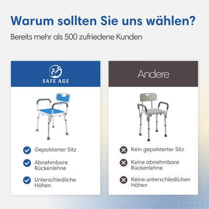 Safe Age® dušas krēsls ar noņemamu atzveltni un roku balstu - neslīdošs - regulējams augstums - dušas krēsls senioriem
