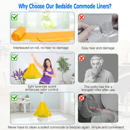 RINOZO 60 gab. īpaši absorbējoši tualetes poda paliktņi naktsskapīšiem, universāli piemēroti visiem standarta pārnēsājamo tualetes podu spaiņiem, vienreizlietojami atkritumu maisi, 60 gab. maisiņi + 60 gab. paliktņi