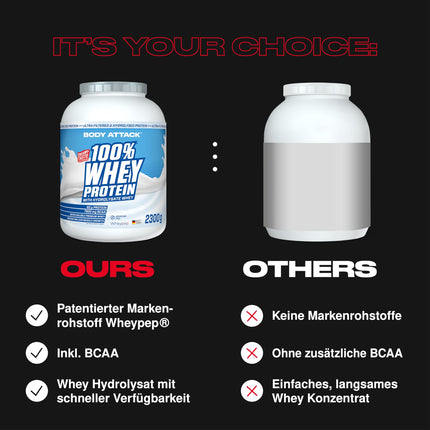 Body Attack 100% sūkalu proteīns - Cookies n Cream, 2,3 kg - ražots Vācijā - īpaši krēmīgs proteīna pulveris ar hidrolizātu un BCAA, atbalsta muskuļu augšanu un diētas, visiem sportistiem un sievietēm