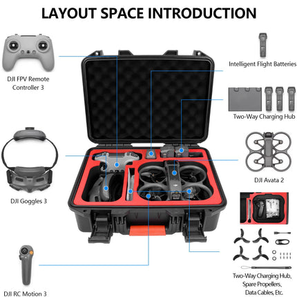 FPVtosky Avata 2 soma, ūdensnecaurlaidīga soma DJI Avata 2 drona/Fly More komplektam, piemērota DJI Goggles 3, RC Motion 3 un DJI FPV tālvadības pults 3 piederumiem [TIKAI SOMA]