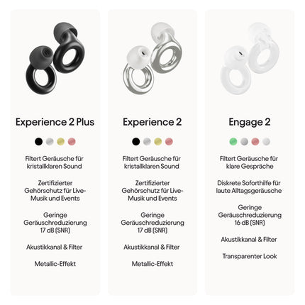 Loop Experience 2 Plus ausu aizbāžņi – sertificēta dzirdes aizsardzība koncertiem un festivāliem, koncertiem, sportam, dīdžejiem un naktsputniem – trokšņus slāpējoši Hi-Fi ausu aizbāžņi | Signāla un trokšņa līmenis (SNR) 17 dB